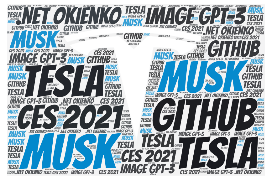 Týždeň 2021-01