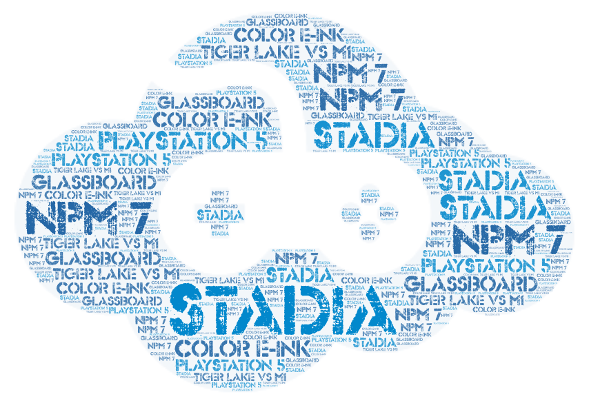 Týždeň 2021-05