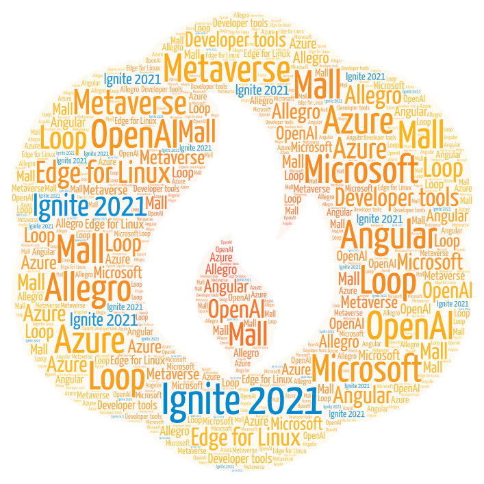 Týždeň 2021-44