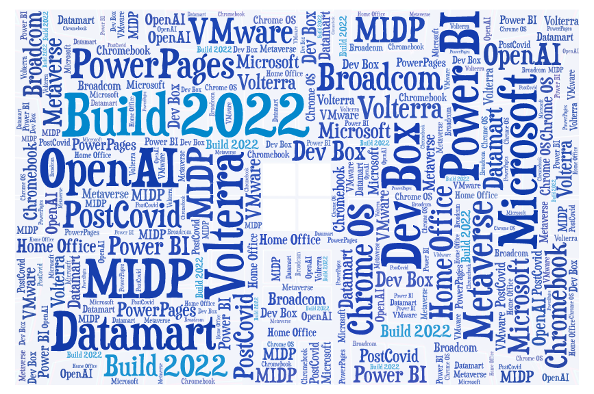 Týždeň 2022-22